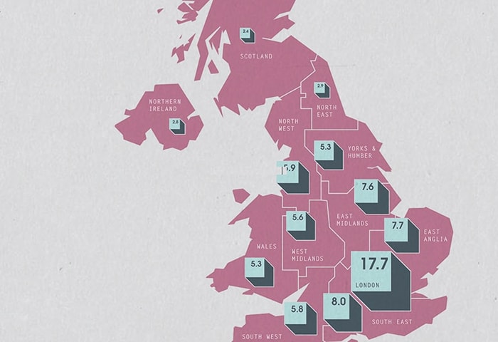 Infographics design - UK House Price analysis