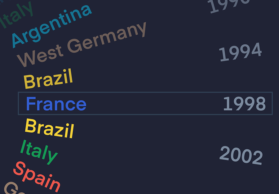 FIFA world cup infographic design