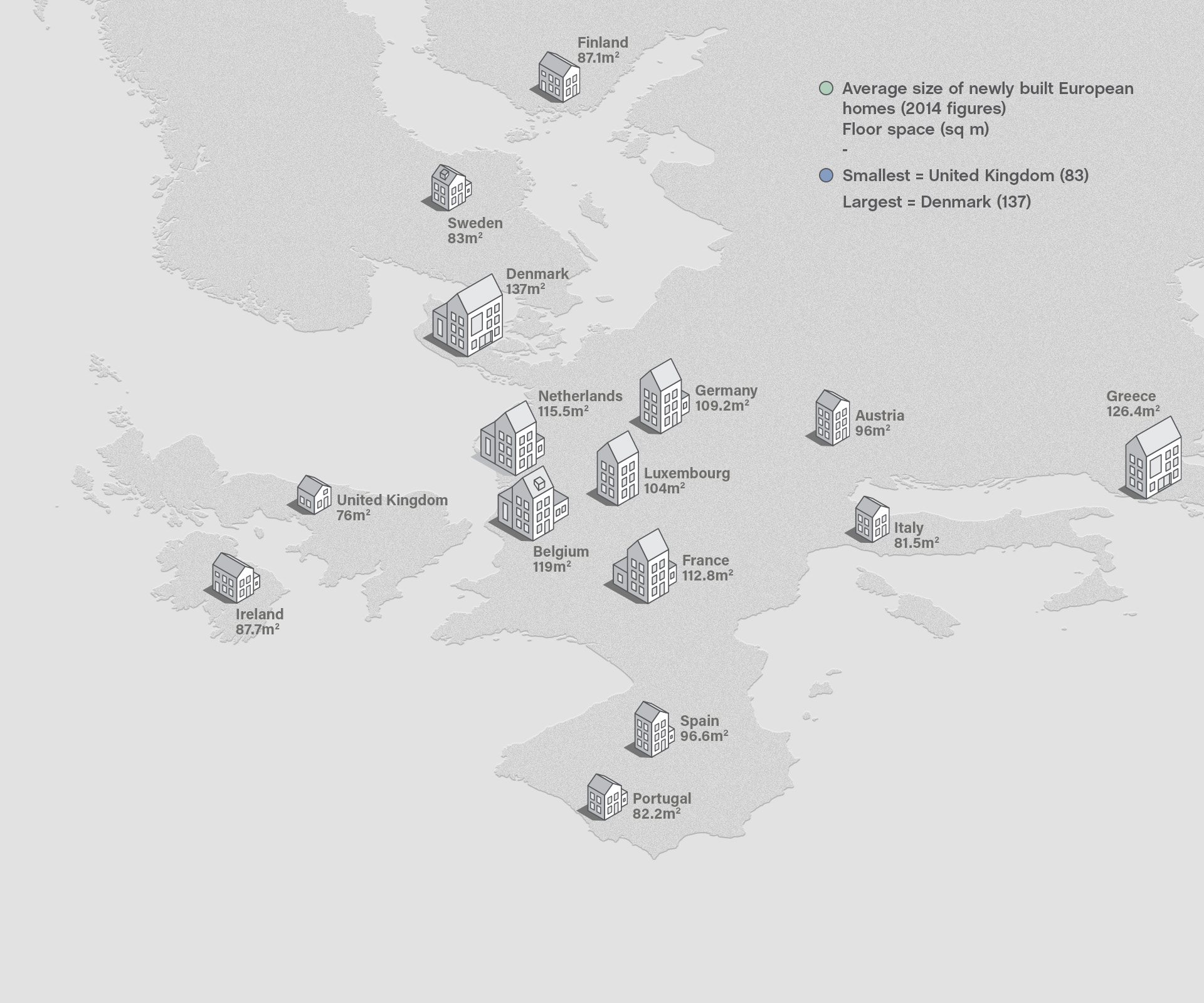 Infographic design showing UK house size comparison EU world