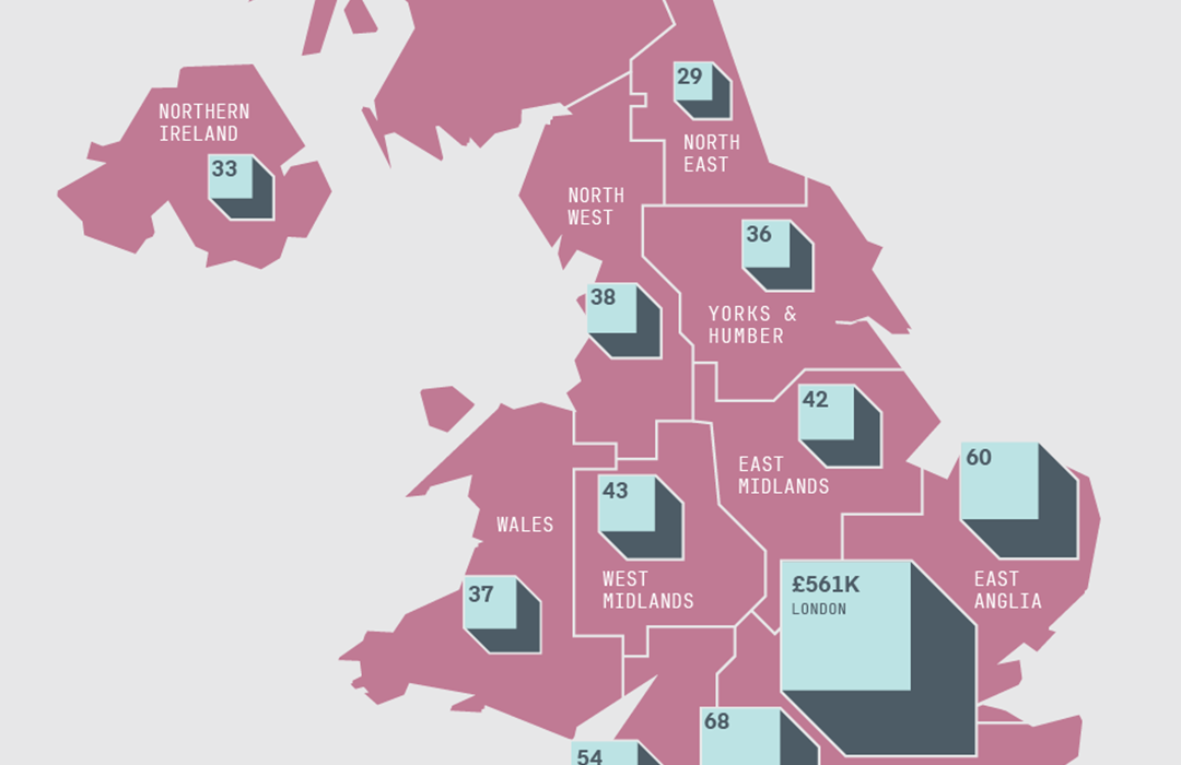 infographics data vis design uk house prices
