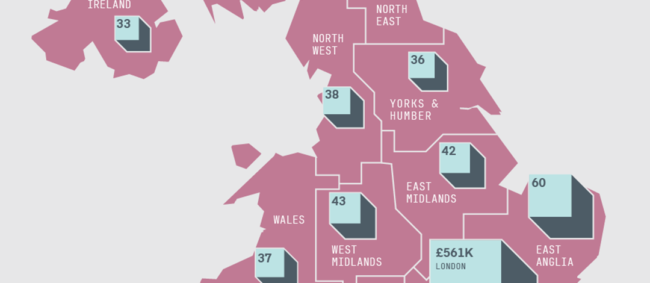infographics data vis design uk house prices