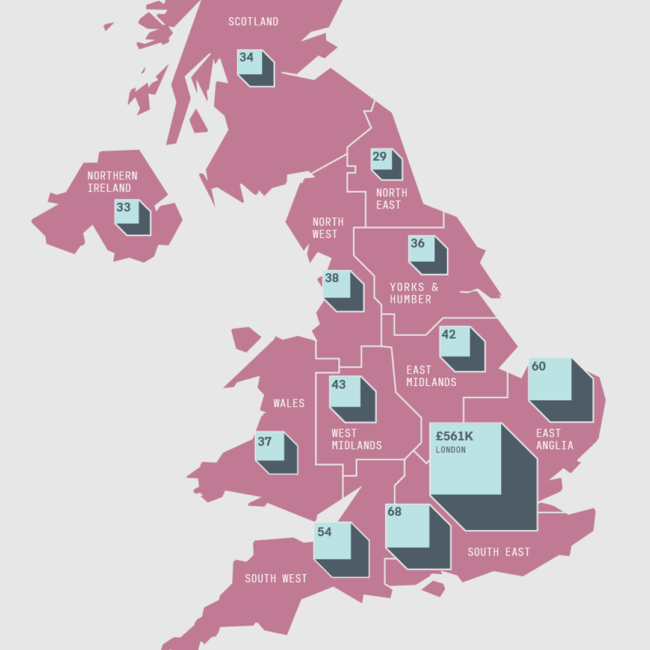 infographics data vis design uk house prices